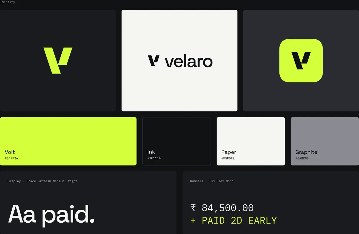 Velaro identity